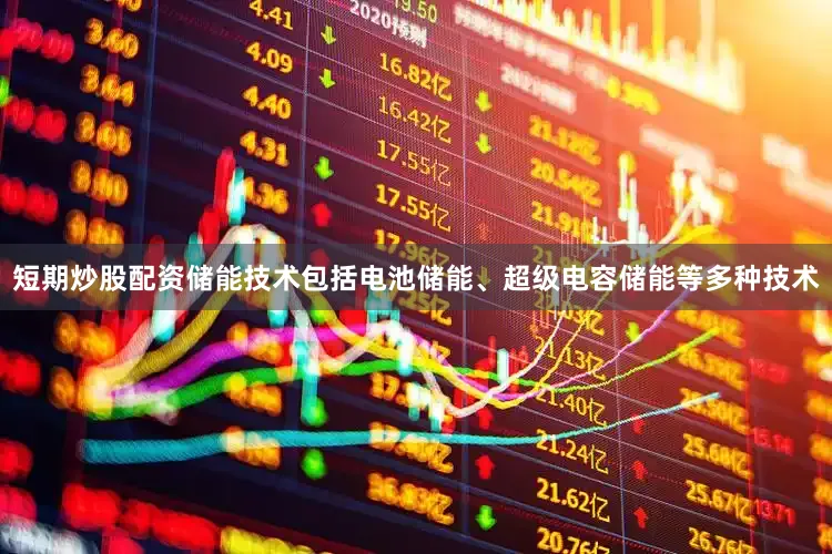 短期炒股配资储能技术包括电池储能、超级电容储能等多种技术